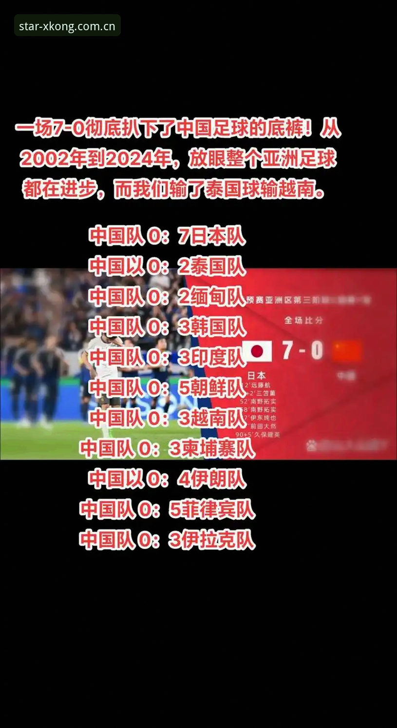 星空综合平台解读足协第三批禁足名单操作教程：从数据看中国足球反腐整治